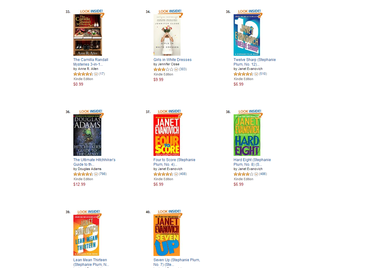 Do Authors Obsess Too Much About Book Reviews?