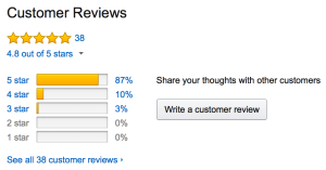 amazon Reviews
