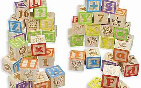 Authors’ Alphabet: From A to Z.
